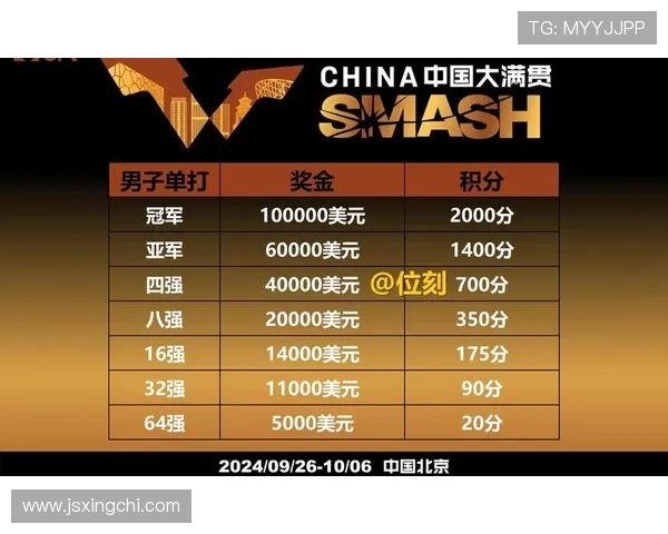 北京乒乓球队以78分稳居大满贯积分榜首位争夺冠军之路再添动力 北京乒乓球队以78分稳居大满贯积分榜首位争夺冠军之路再添动力