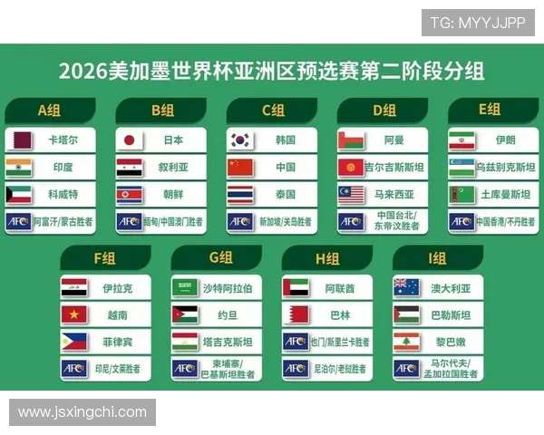 北京乒乓球队在世界杯预选赛中以78分稳居积分榜首位 北京乒乓球队在世界杯预选赛中以78分稳居积分榜首位