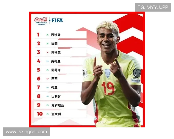 内八足球明星排名揭晓谁将成为足坛新一代传奇球员