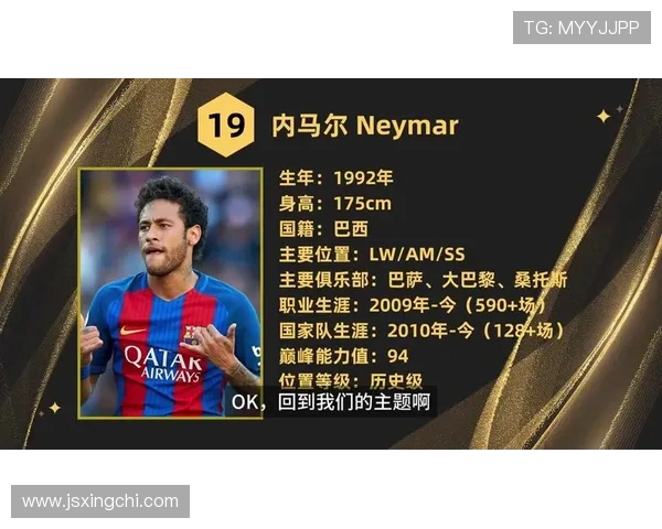 内马尔近期状态回顾与未来发展展望分析 内马尔近期状态回顾与未来发展展望分析