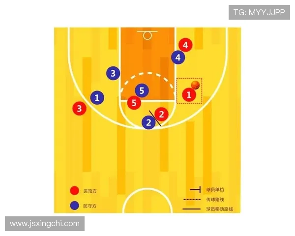 篮球战术解析：深入探讨上海篮球队的包夹防守策略与应用