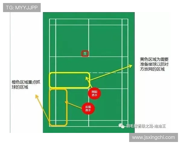 南京羽毛球队意识对比深度剖析与战术解析探讨