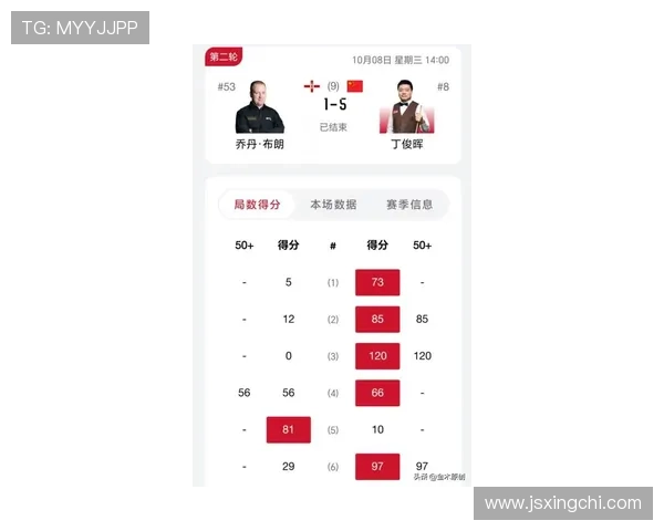 西安排球队在冠军赛中的状态分析与表现评估 西安排球队在冠军赛中的状态分析与表现评估